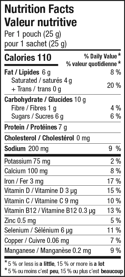 Nutritional Facts