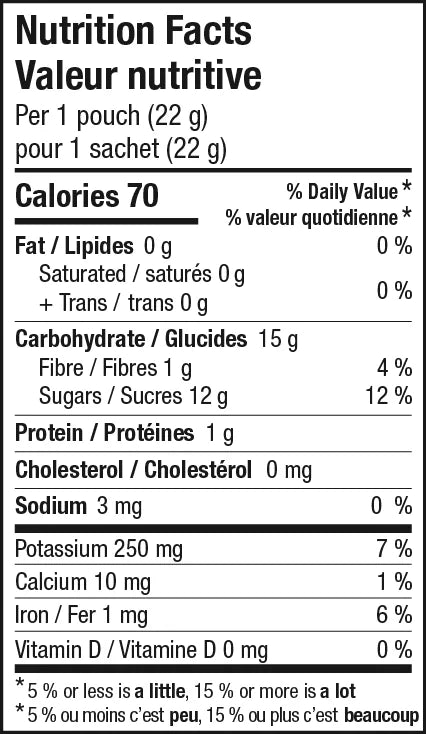 Nutritional Facts