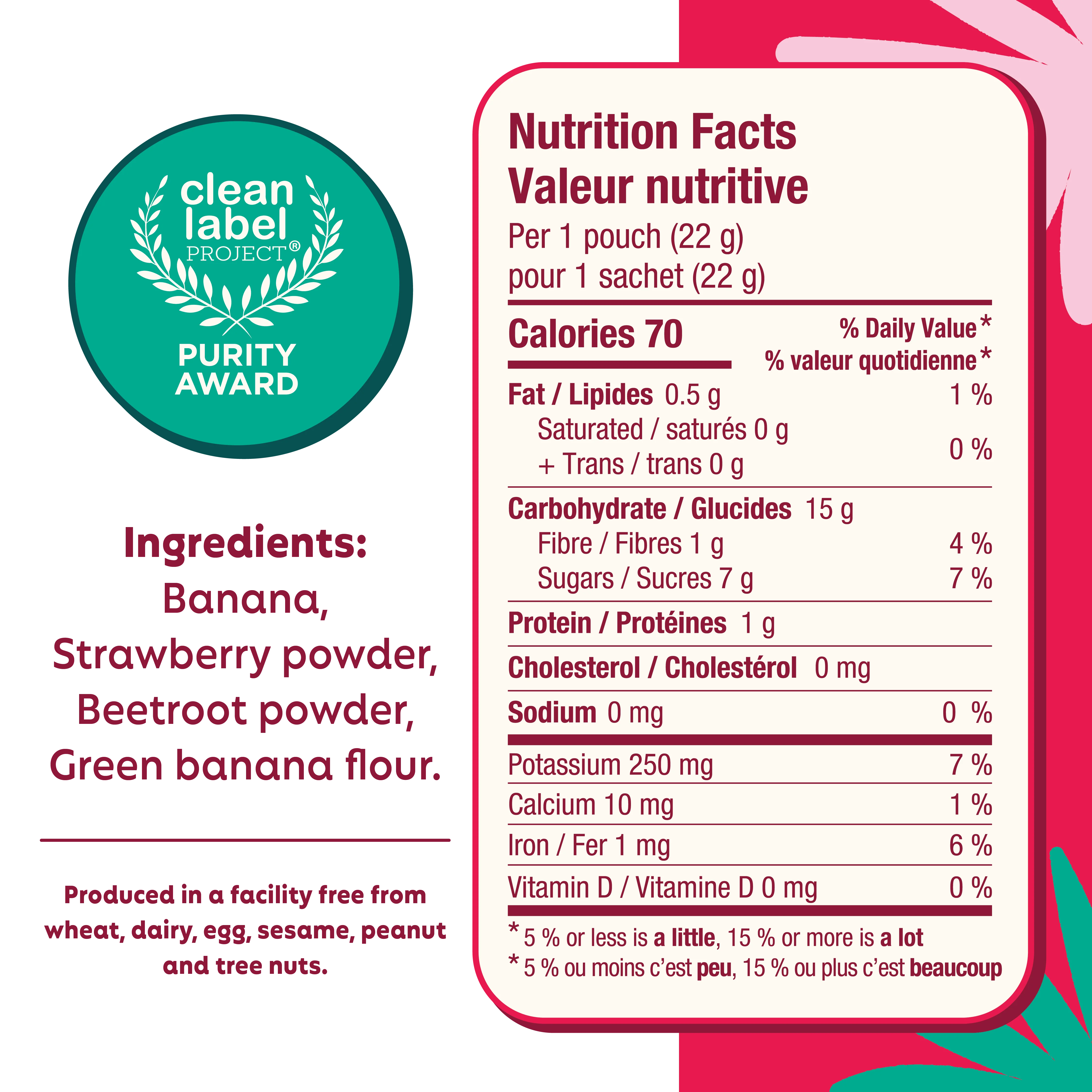 Banana Strawberry